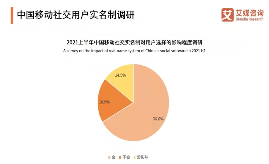 一伴婚恋相亲交友app,一伴交友app