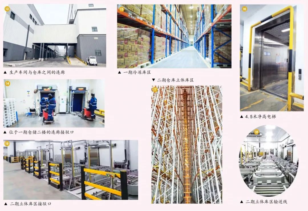 餐饮供应链体系如何建设,餐饮供应链体系打造