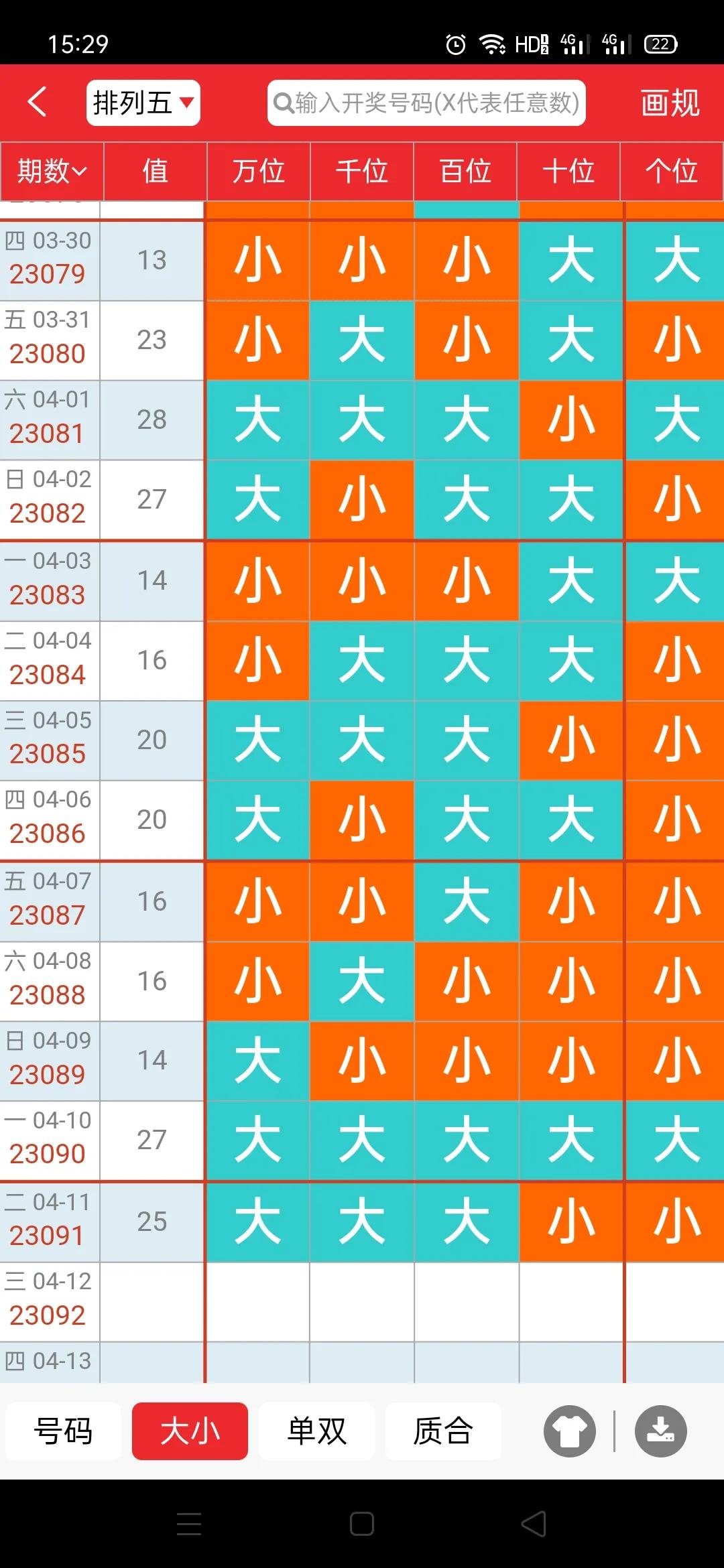 排列五第23068期规律分析走势图,2020171期排三排列五推荐号