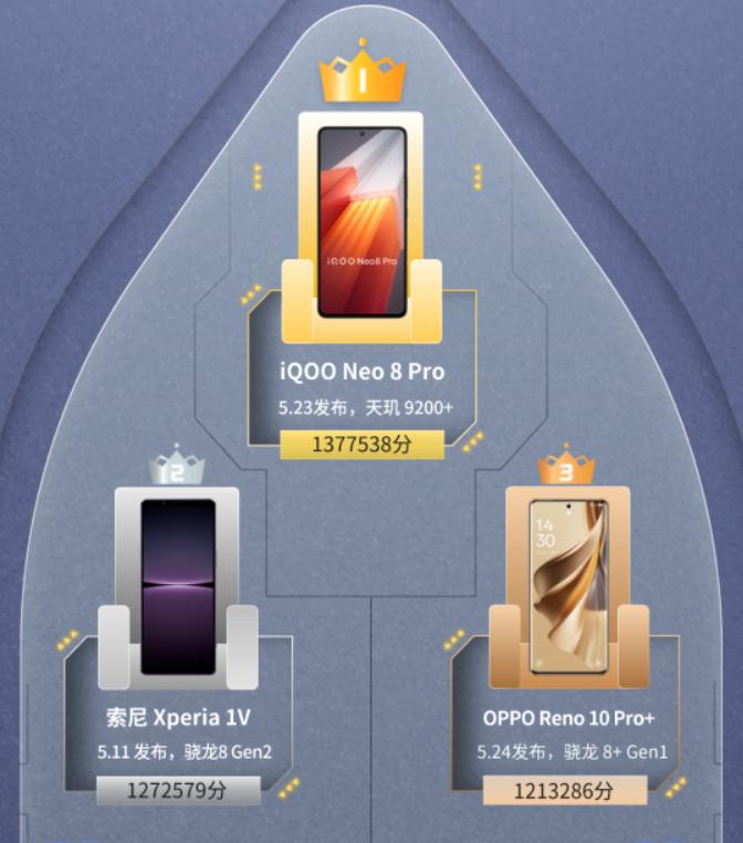 荣耀80pro与荣耀90pro哪个手机好,荣耀90pro价位更值得入手的手机