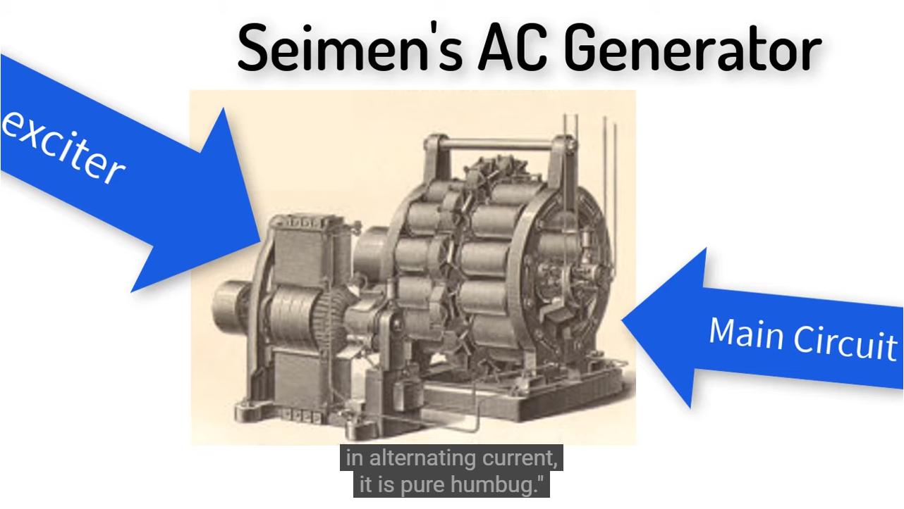 电是从哪里来的电是怎么生产的,电是如何被生产出来的