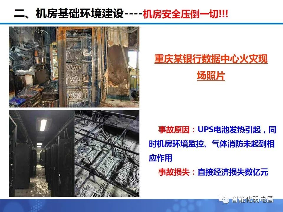 机房布局施工方案,机房装修技术方案