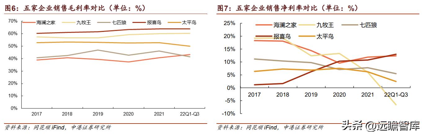 海澜之家集团品牌男装,品牌男装海澜之家加盟实体店