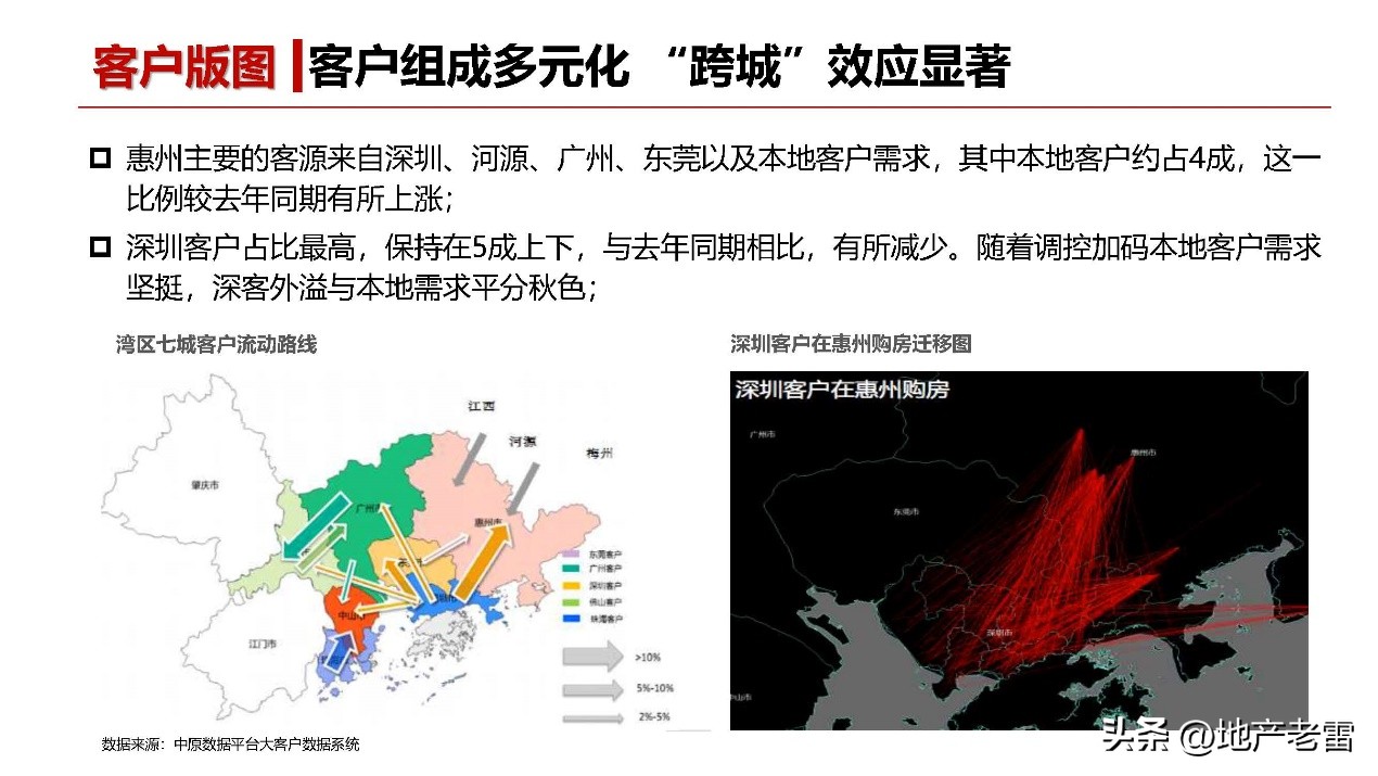友诚荷悦台惠州,友诚荷悦台