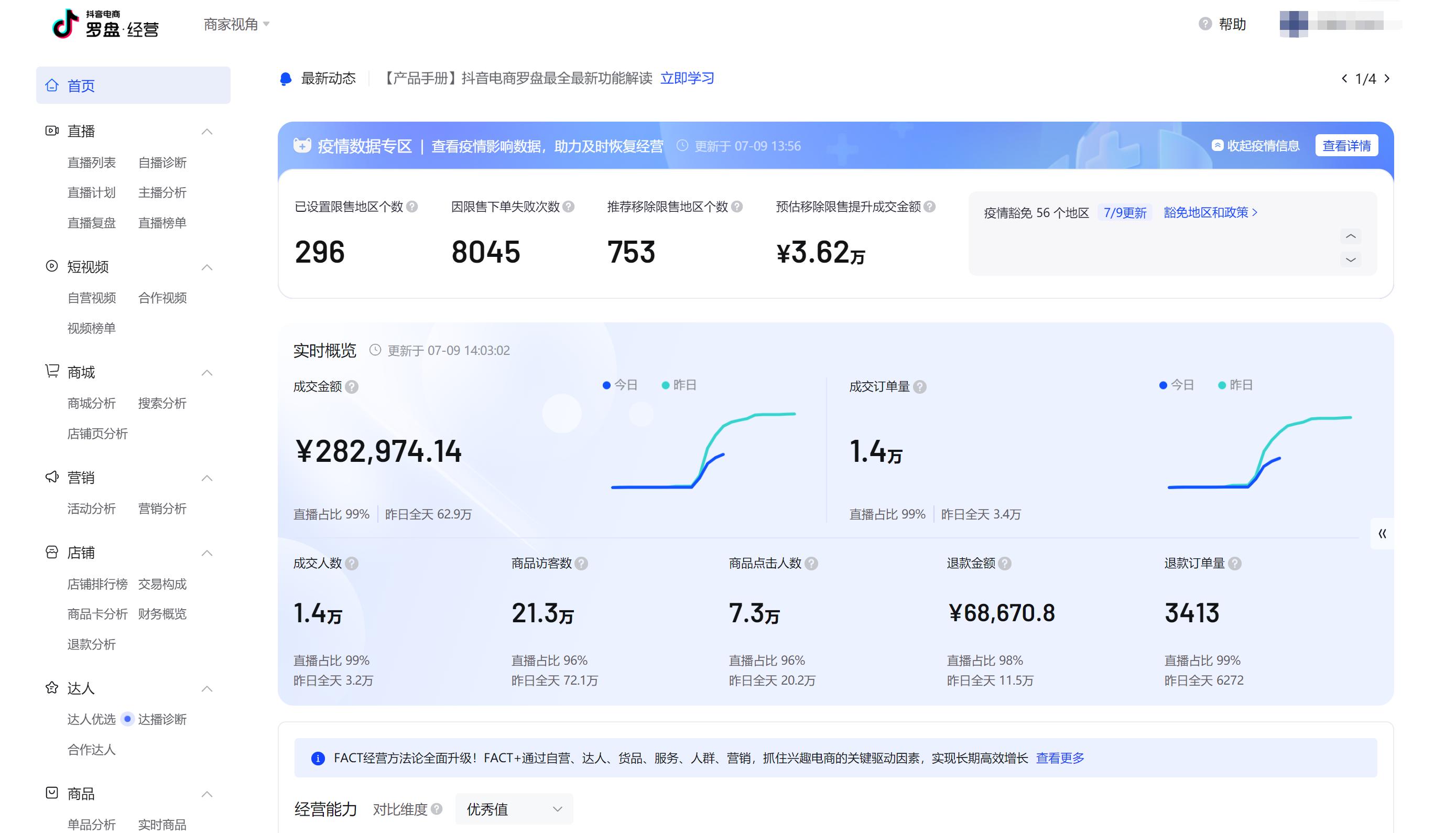 抖音小店如何选品才能做爆款,抖音小店做无货源怎么操作