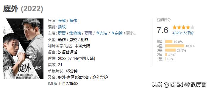 2022年电视剧人世间,2022十部公认好剧