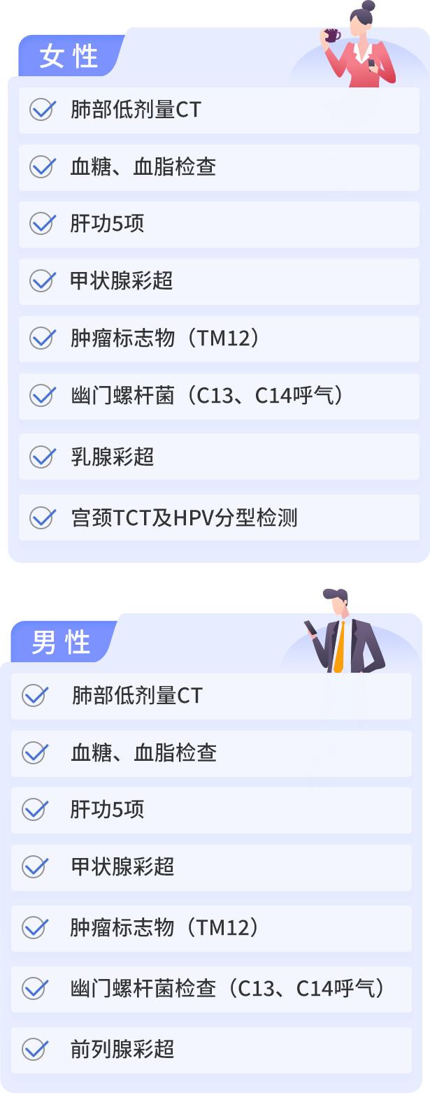 各个年龄段体检科普,建议收藏体检前注意事项简洁版