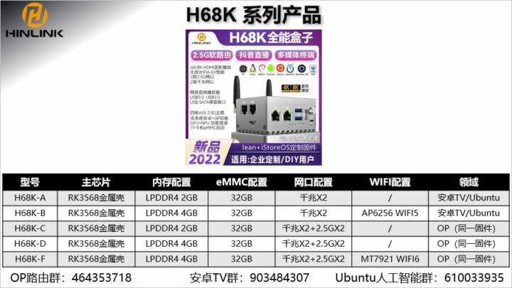 联星H68K，具有双2.5GbE、WiFi6的瑞芯微RK3568“多媒体”路由器