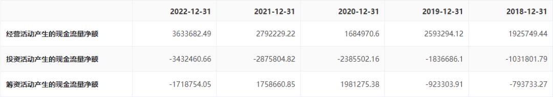 万华化学最新估值前景,化工行业龙头股企业