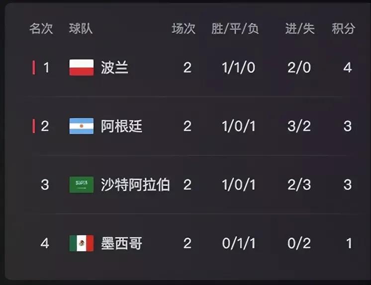 伊朗人怎么看待伊朗队对战美国,全世界看伊朗vs美国