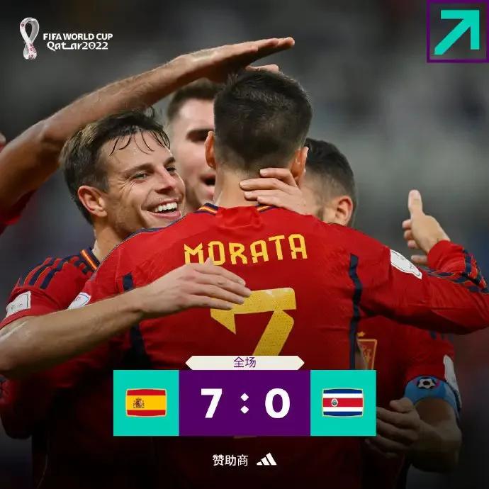 哥斯达黎加是南美洲吗,哥斯达黎加战力