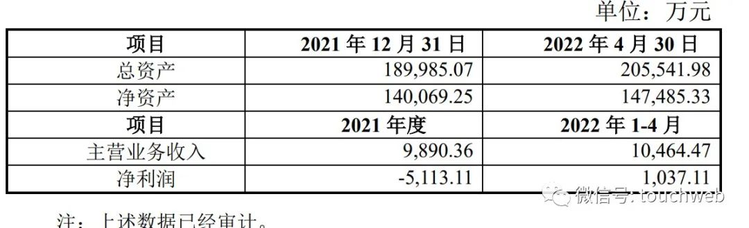 厚生新能源股本,厚生新能源最新消息