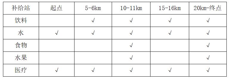 北京山水林间长跑,2023年北京国际长跑节地点