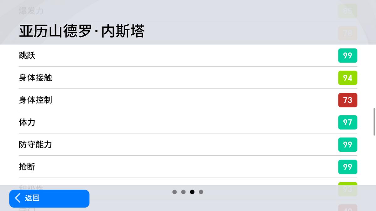 米兰末期内斯塔,内斯塔传奇