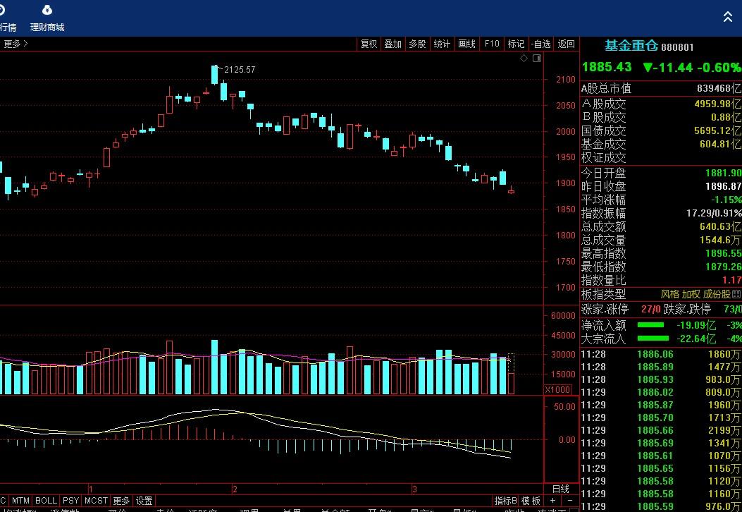 快来赚钱,没人教你赚钱