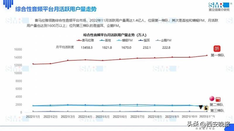 腾讯突然宣布：这一产品，下线！