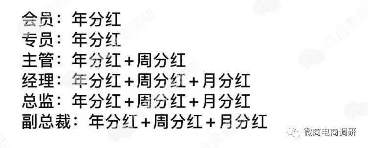 怡亚通“星链友店”打着“区块链”名义“拉人头”涉嫌传销