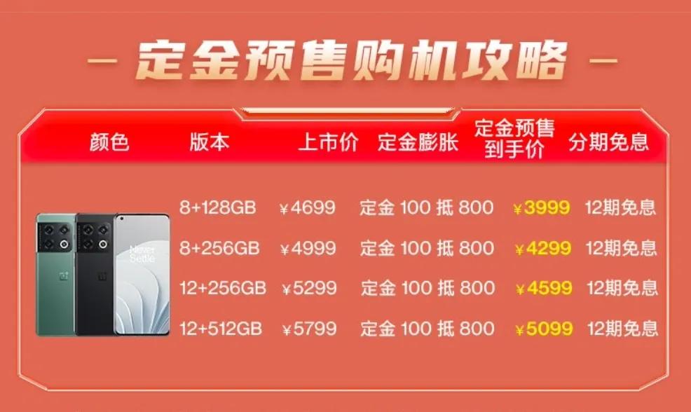 2022京东618苹果12价格,2022京东618活动什么时候开始