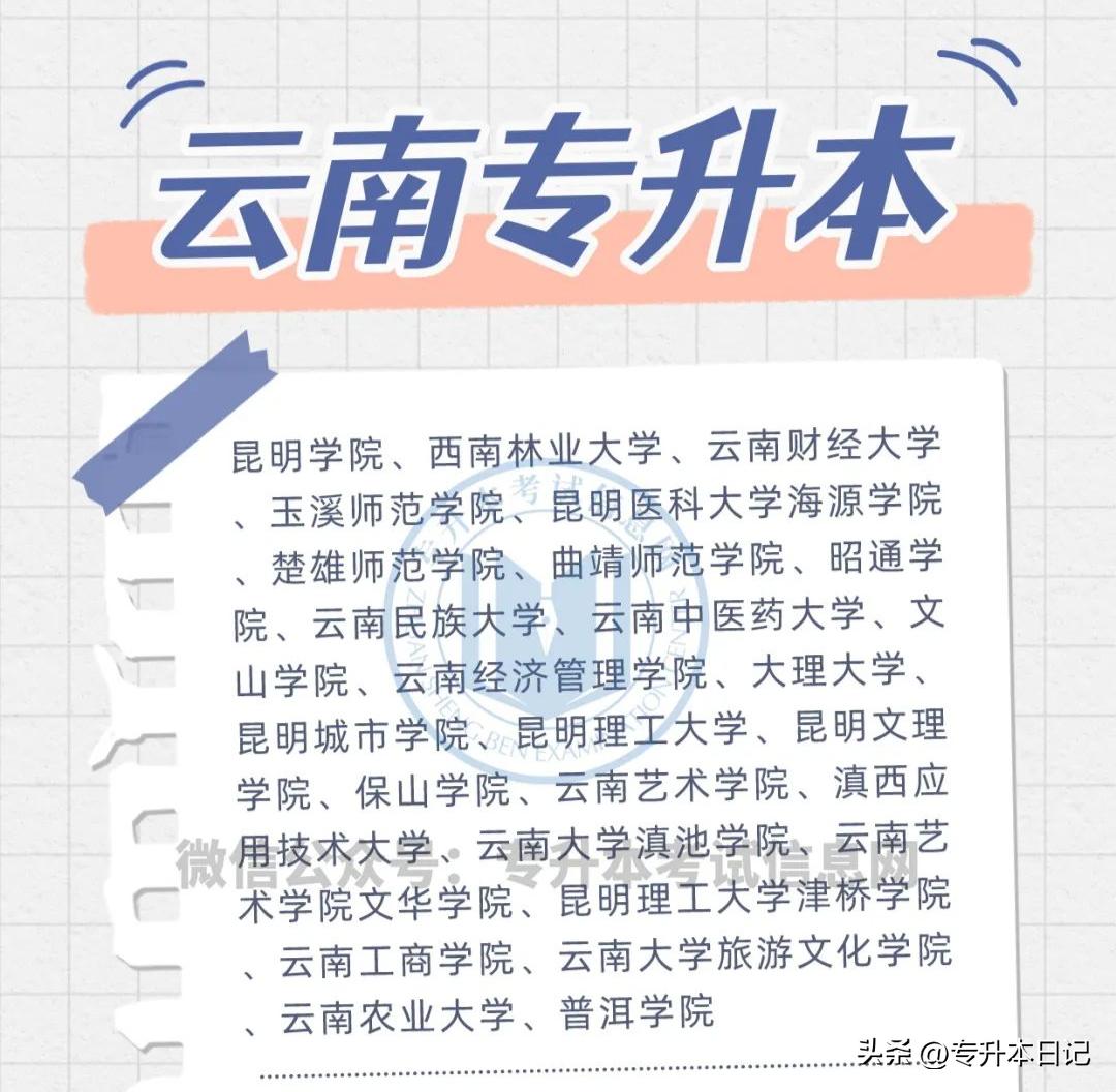 2020年各省份专升本院校推荐,2022全国专升本院校名单