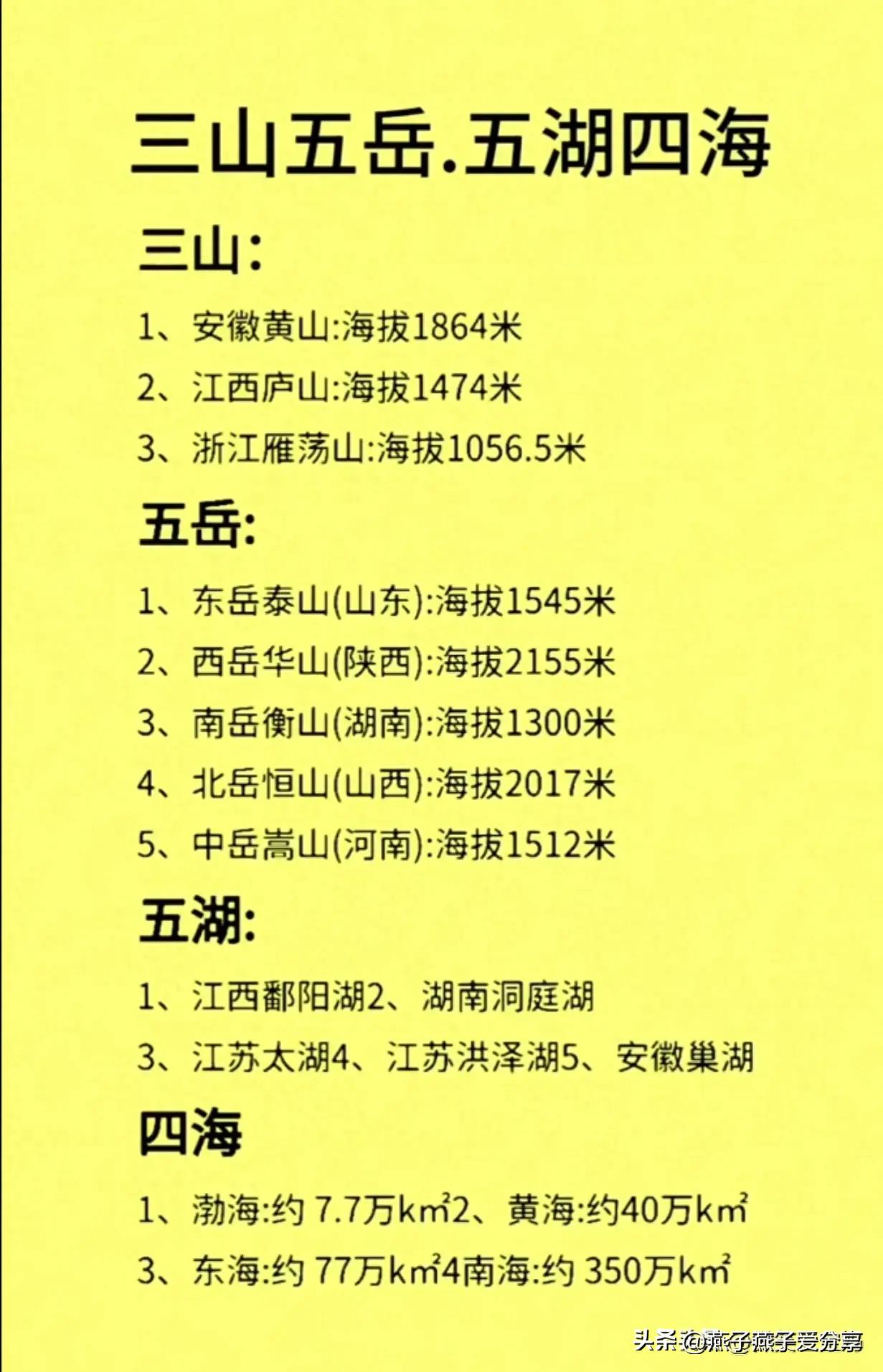 什么是三山五岳，什么是五湖四海，终于有人整理好了，收藏看看