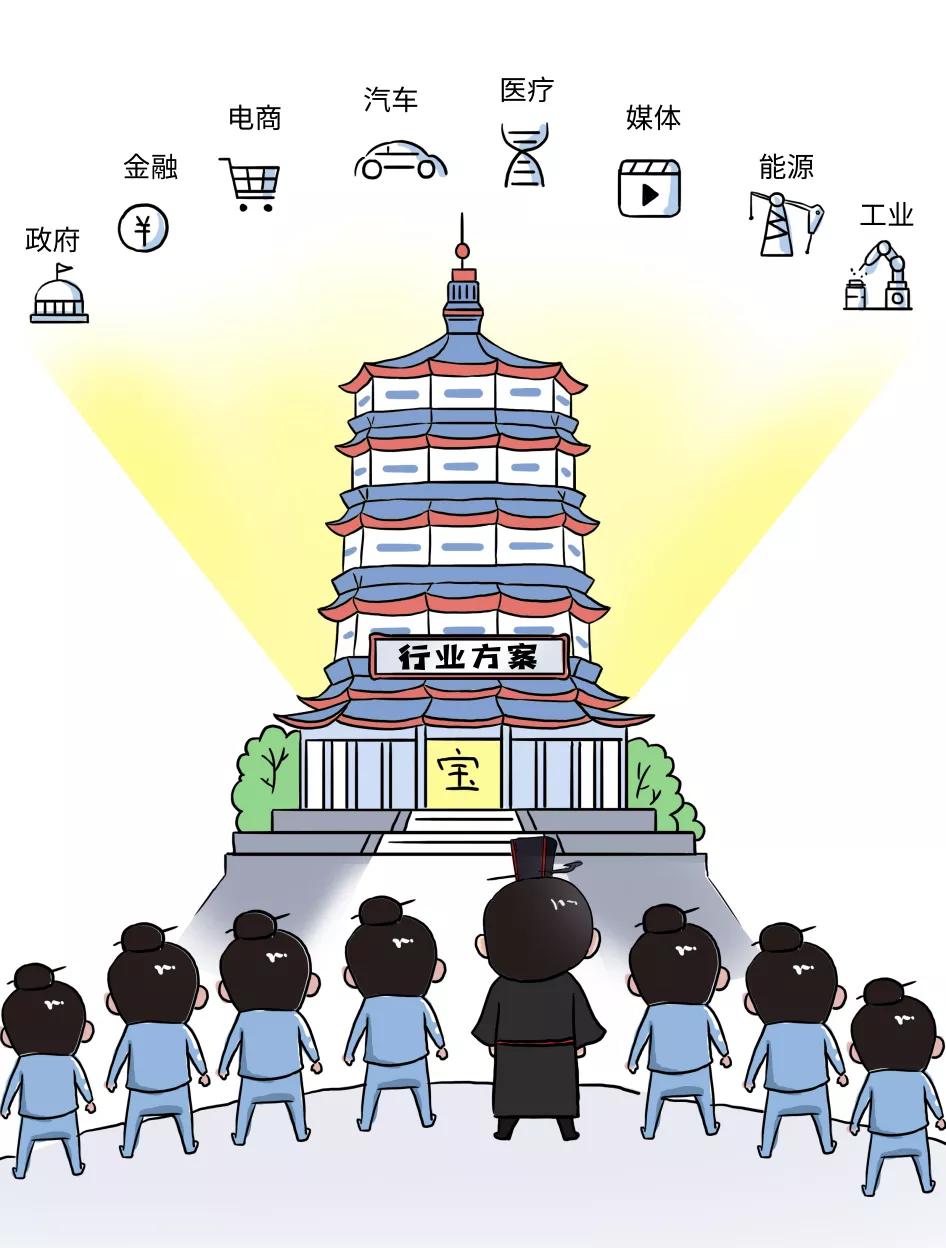 论吹牛我只服成功学,论社交牛逼症如何养成