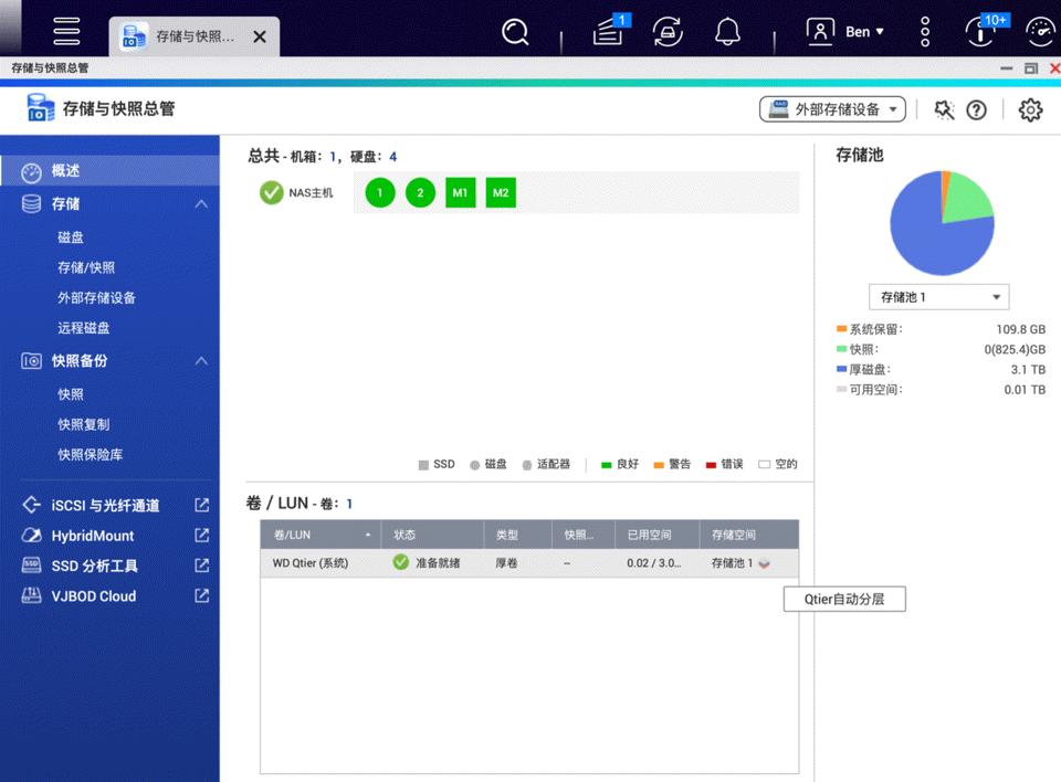 nas为什么不选ssd,nas用ssd合适不
