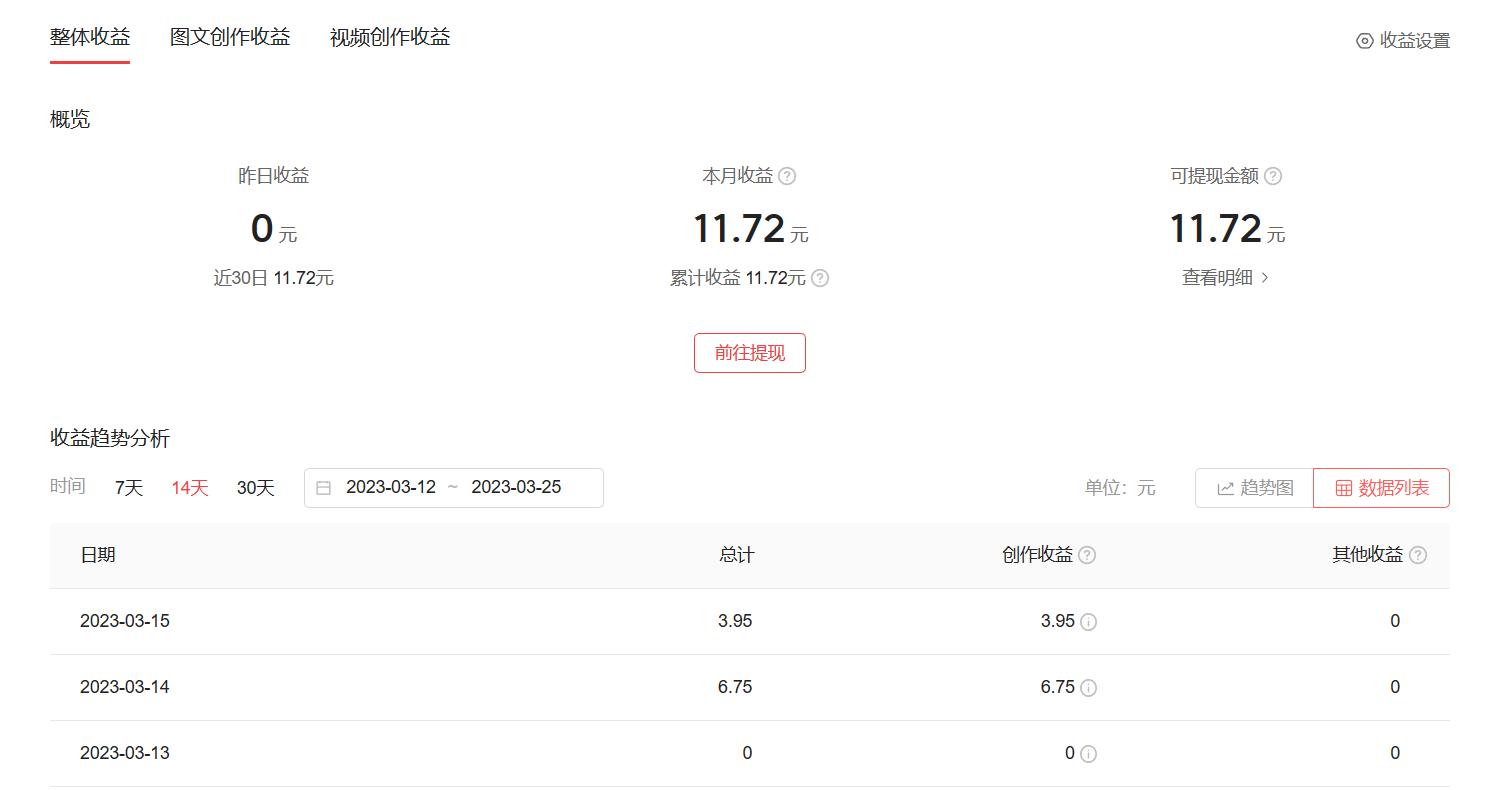 网上兼职大多不靠谱，不如摆地摊轻松日入500+