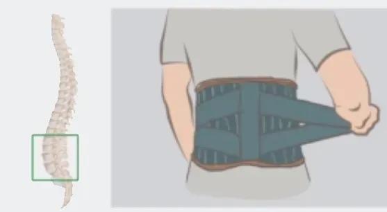 腰椎4节滑脱怎样治疗,中医怎样治疗腰椎滑脱