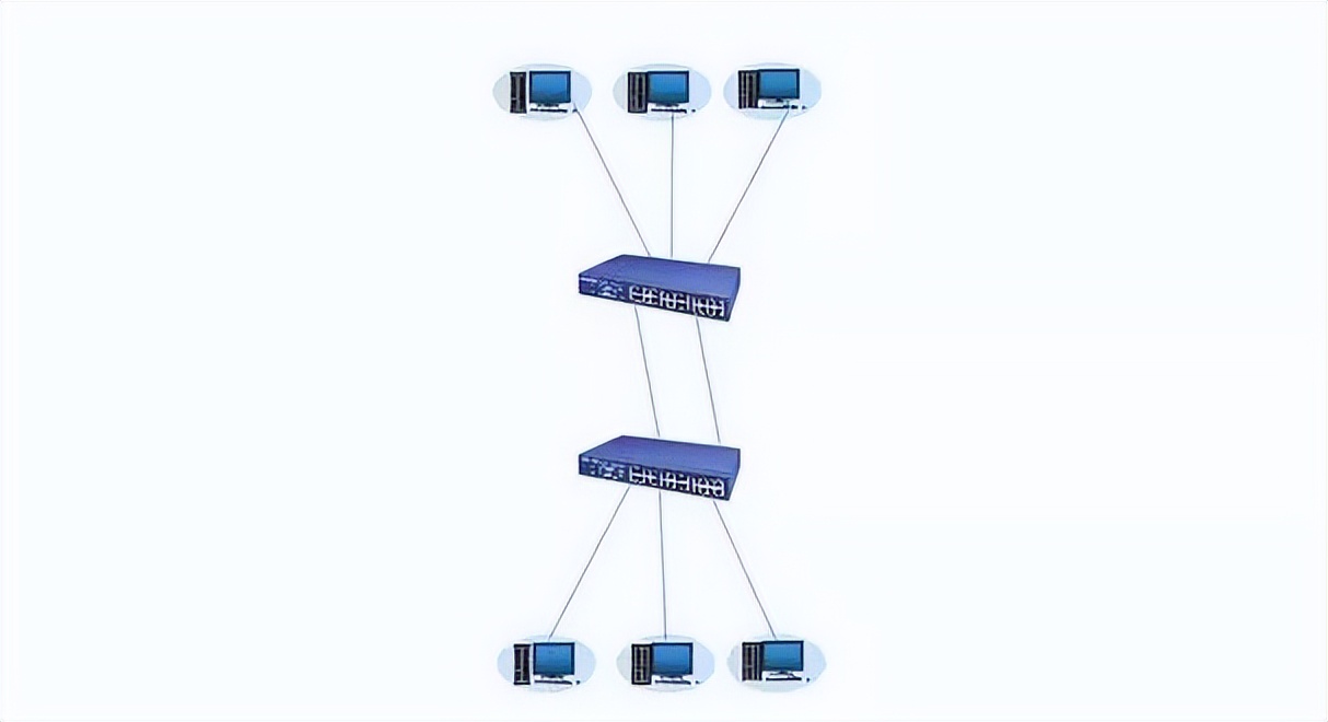 弱电智能化工程组网方案,弱电智能化工程分哪些