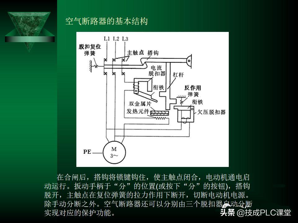 电气控制与plc应用技术实训报告,电气控制与plc应用技术零基础
