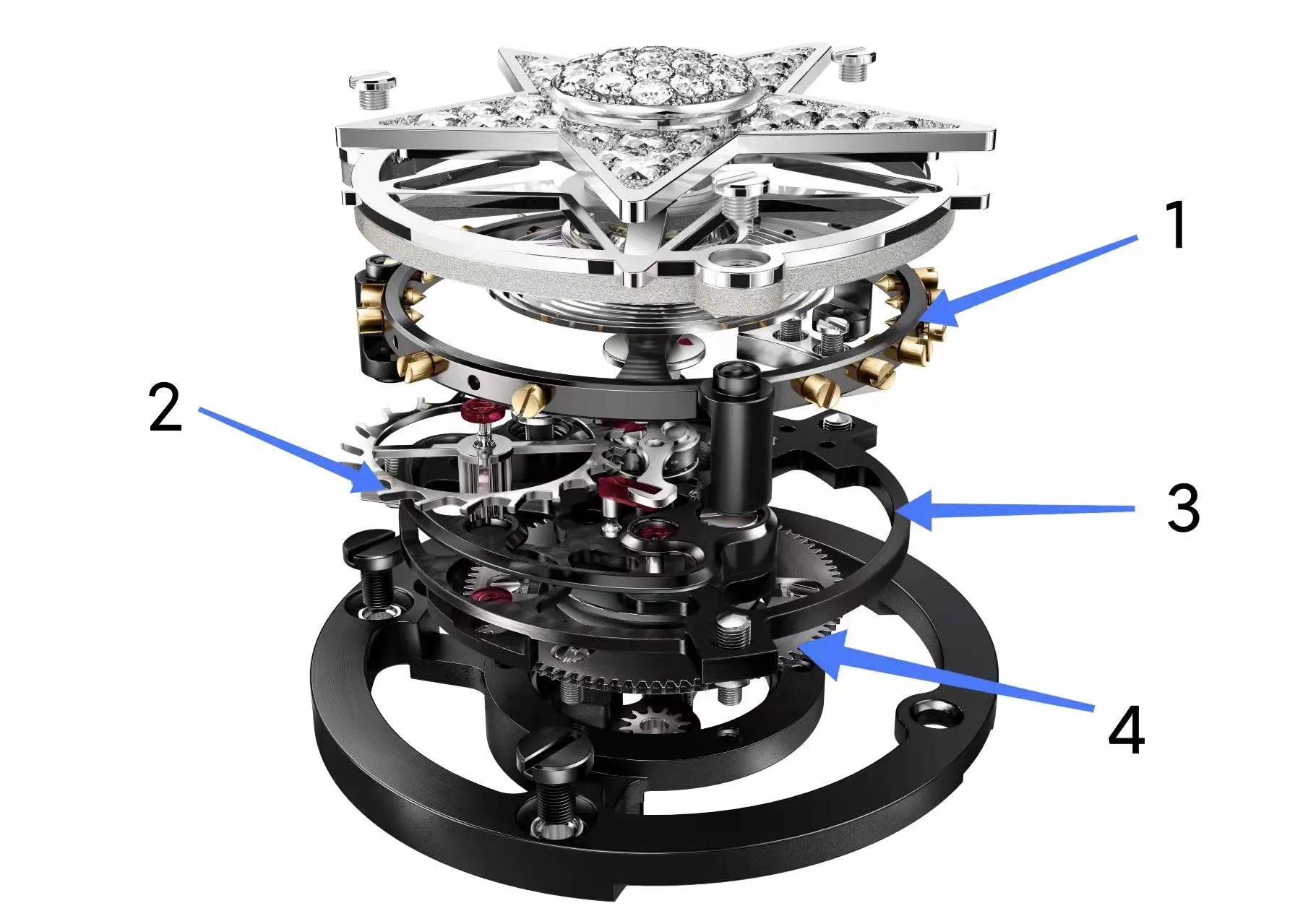 陀飞轮手表为什么这么值钱,偏心陀飞轮和同轴陀飞轮哪个贵
