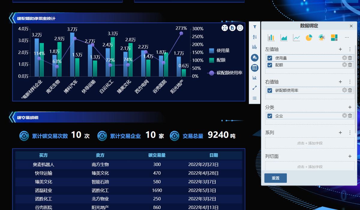 商业智能BI基础实例教程,商业智能bi入门教程