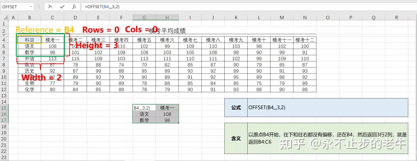 excel函数offset使用方法,excel中offset函数使用方法