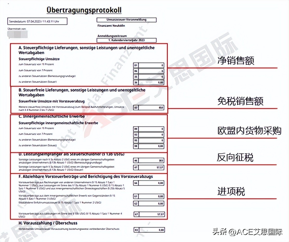 寰峰浗瀵瑰伔绋庢紡绋庣殑澶勭綒,寰峰浗zm鐢虫姤