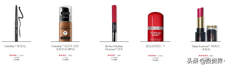 欠下200亿，露华浓要破产了