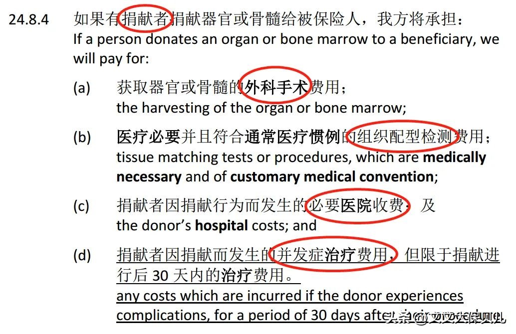招商信诺醇悦人生怎么购买,招商信诺心悦人生两全保险