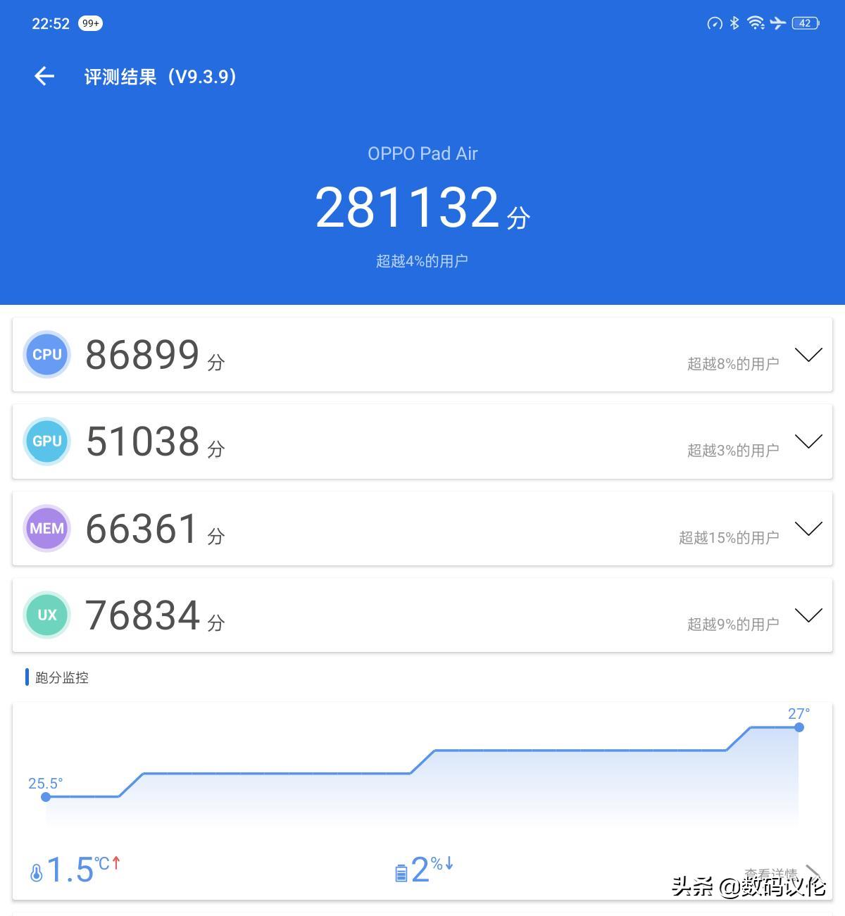 oppopadair上手,oppopadair平板值得购买吗