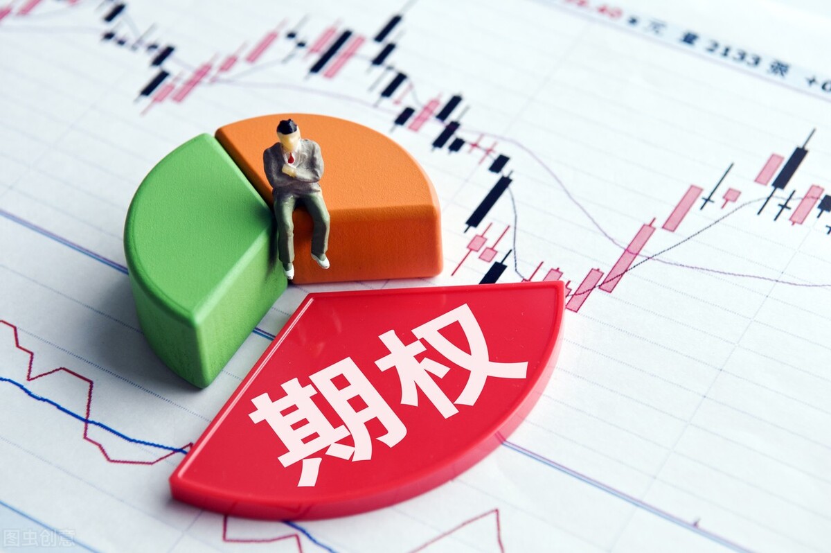 金融期权入门交易视频教程,金融衍生品知识点