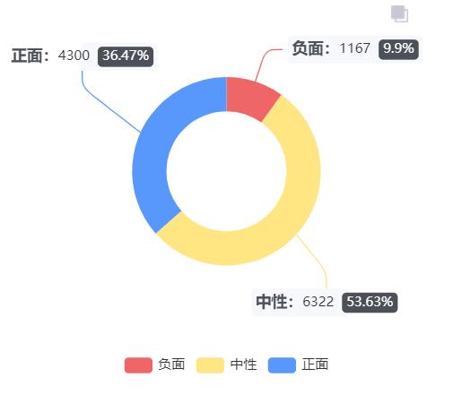 富士康员工爆料苹果14最新消息,iphone14各富士康订单