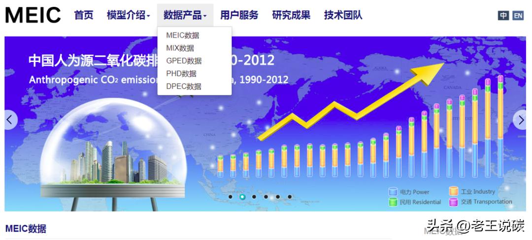 碳排放源分布图,ipcc碳排放因子数据库