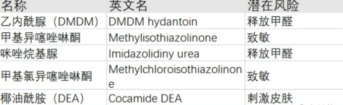 孕妇可以用的防脱洗发水推荐,推荐款好的洗发水孕妇也能用的