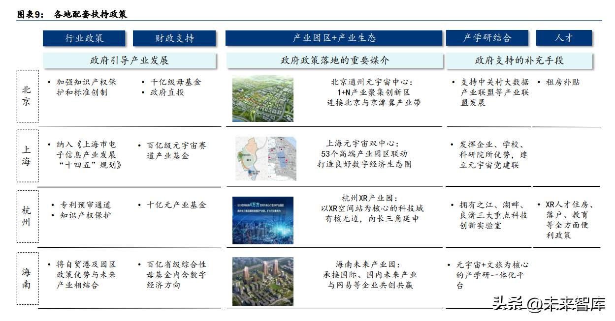 元宇宙技术创新点,元宇宙和多元宇宙