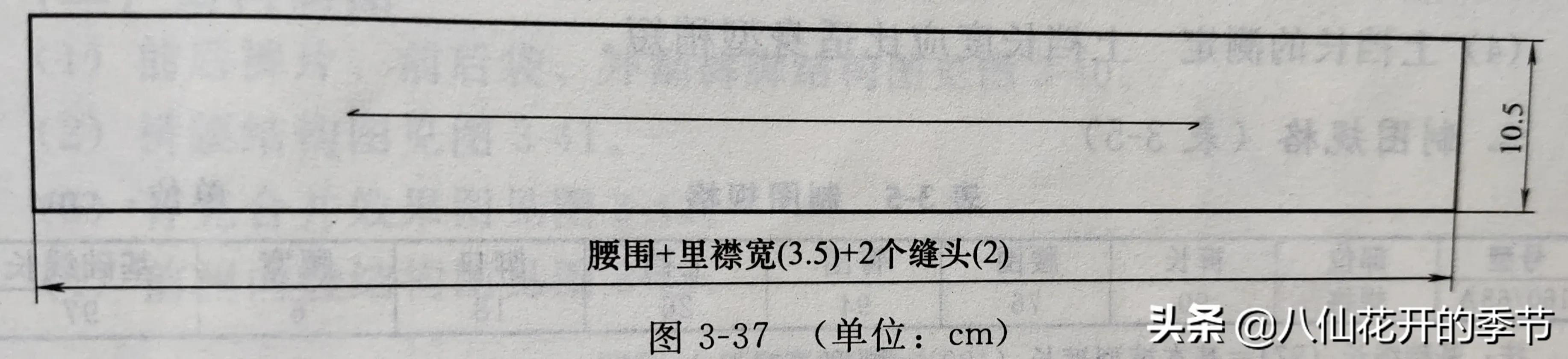 零基础裁剪裤子带公式图片,零基础裁剪裤子的全套教程