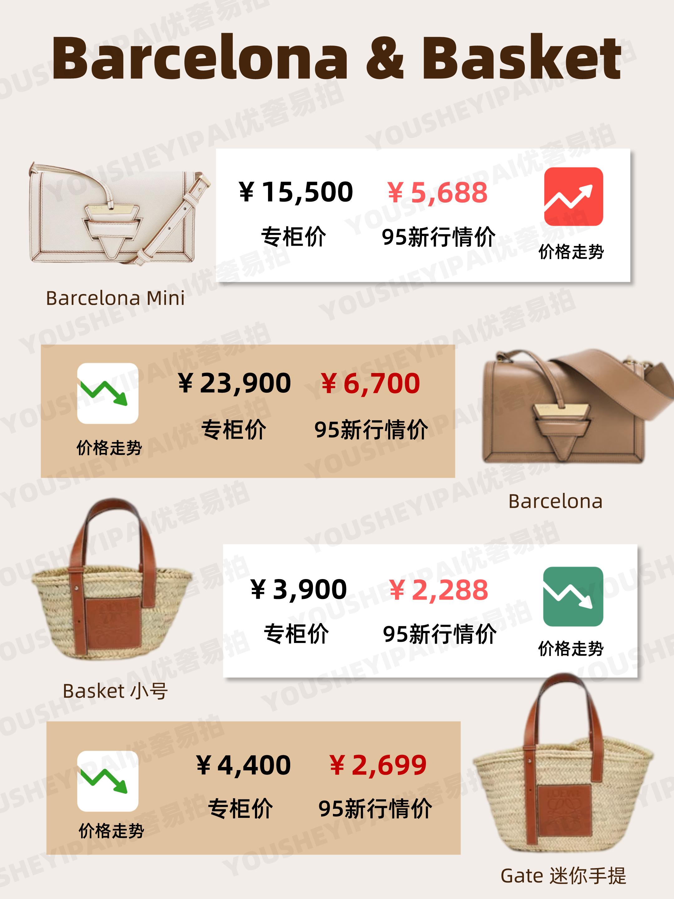 二手罗意威包包,罗意威二手奢侈品包包