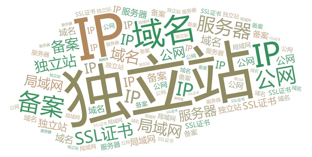 怎样去建设一个自己的网站详细点,网站建设从新手到高手