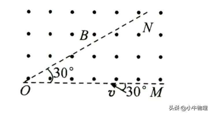 一轮复习线性回归分析,一轮复习线性代数
