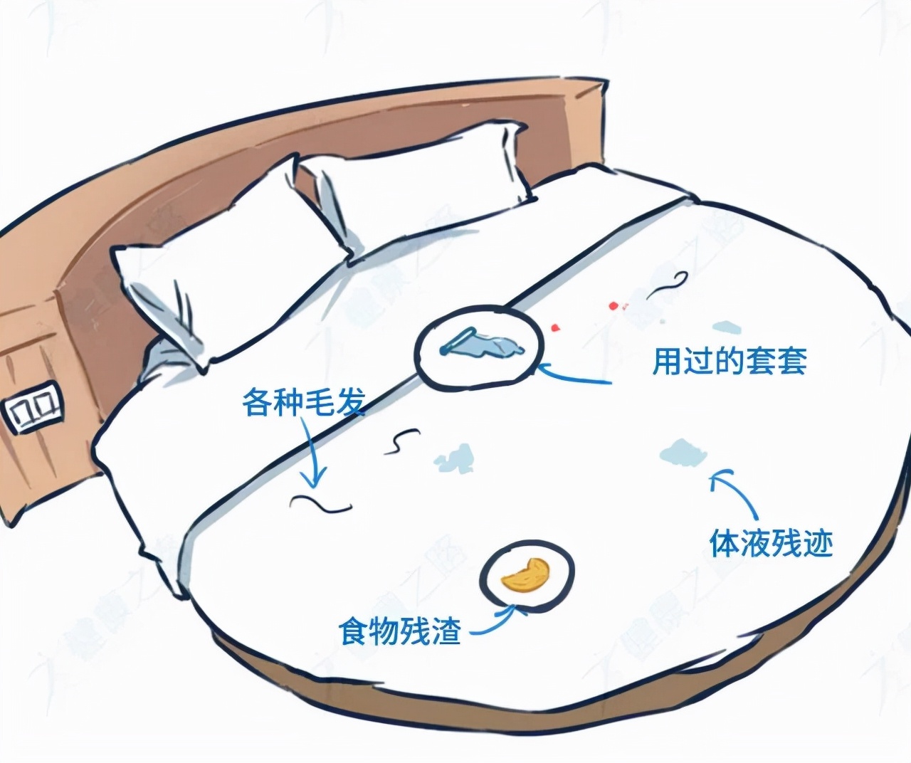 情侣酒店是不是都是情侣去住,住情侣酒店是一种怎样的体验