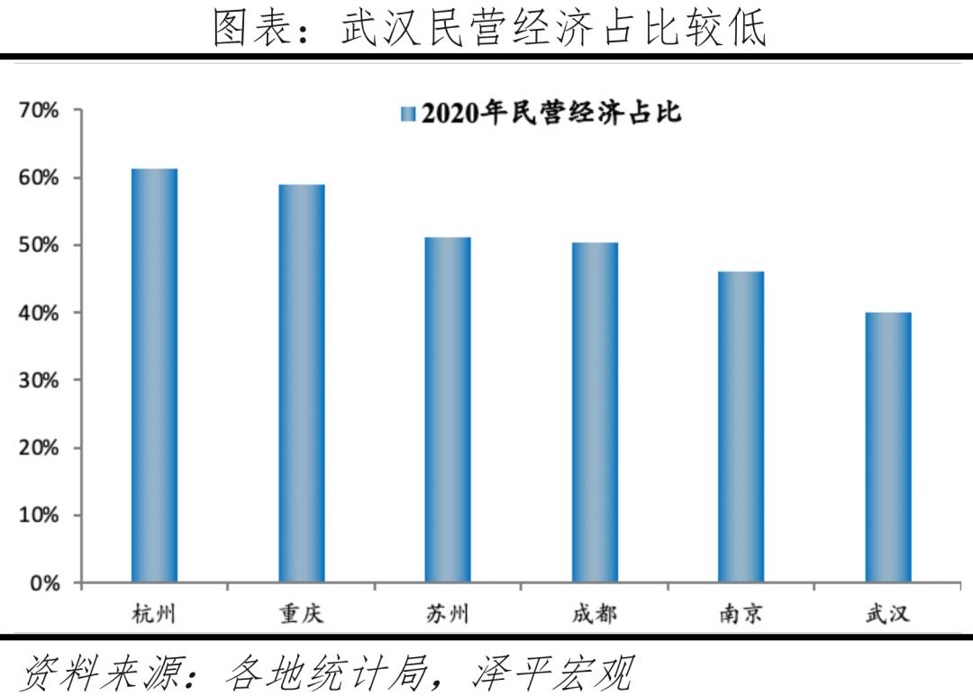 中国房价最具增长潜力的十大城市,十大潜力城市
