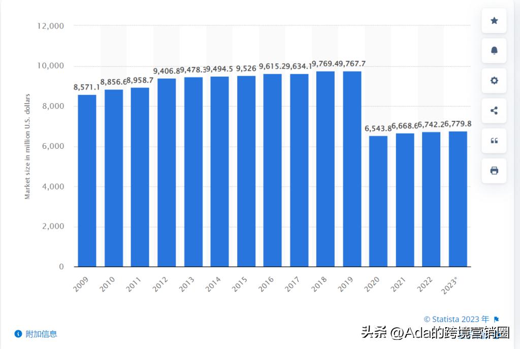 tiktok服装爆款案例,tiktok跨境服装