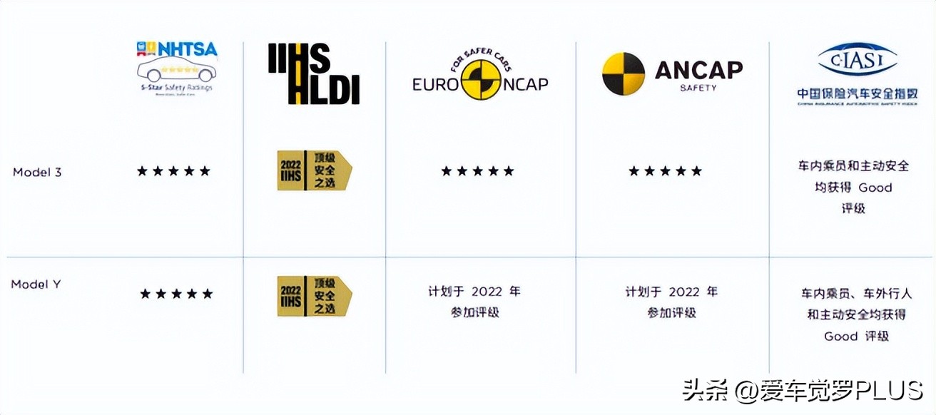 特斯拉沈阳万象汇体验店,沈阳特斯拉4s店今天开业吗